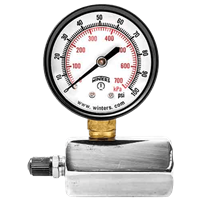 Gauges